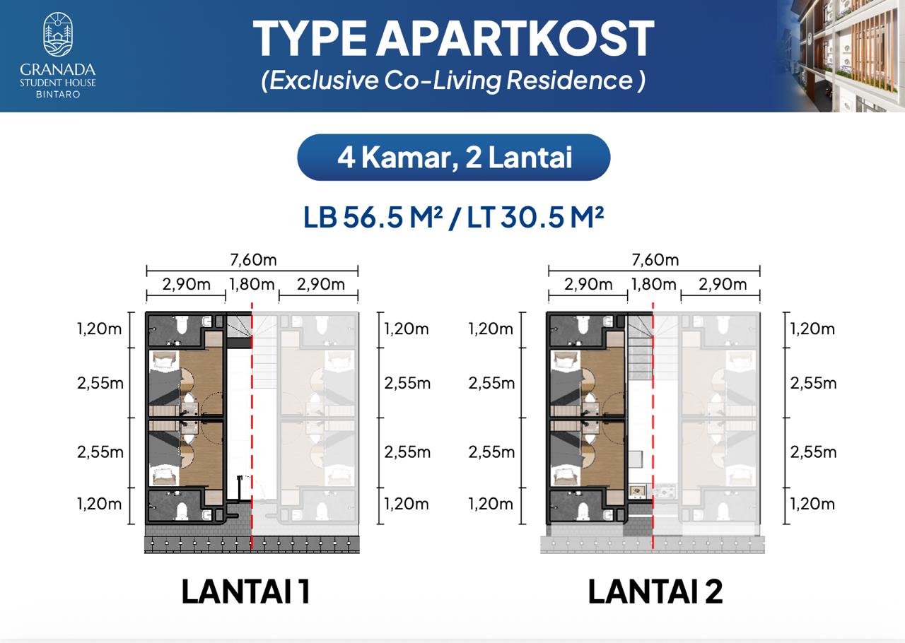 Spesial Penawaran Investasi Kost di Bintaro Hanya 790 Juta