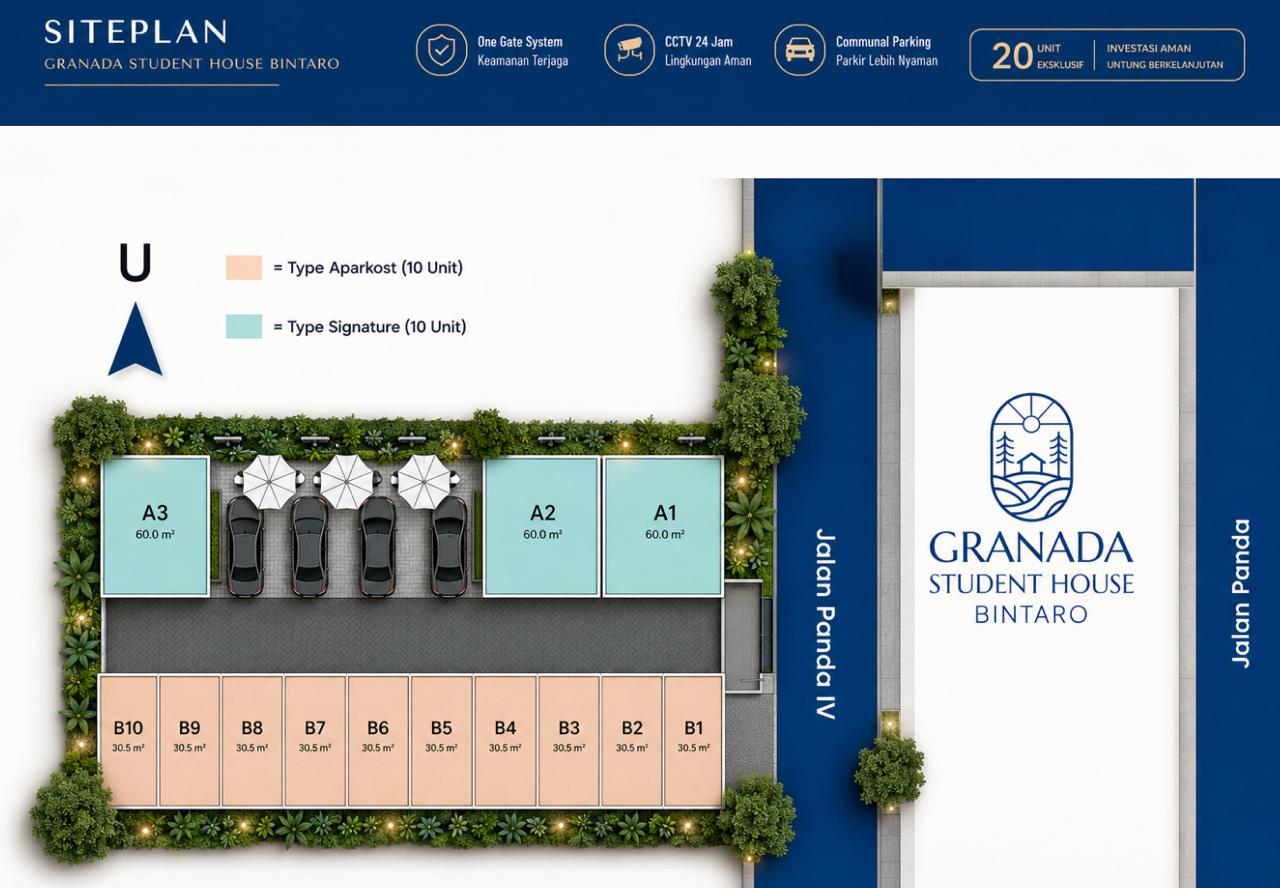 Siteplan kawasan Granada Student House Bintaro Ring 1 PKN STAN