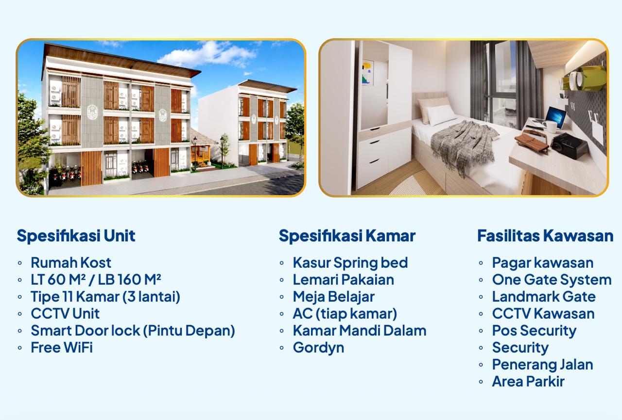 Spesifikasi interior unit dan fasilitas kawasan Granada Student House Bintaro